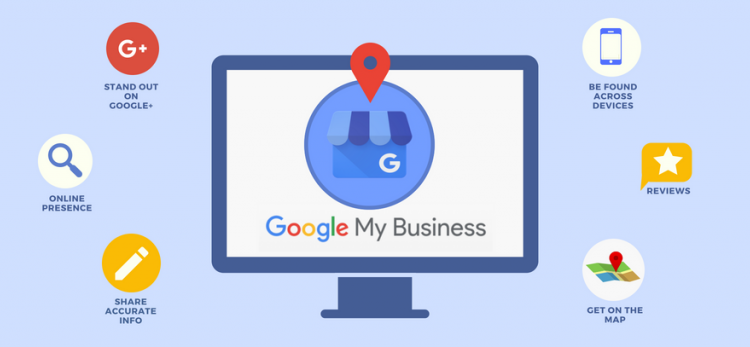 The Google My Business Masterclass (Google Business Profile)